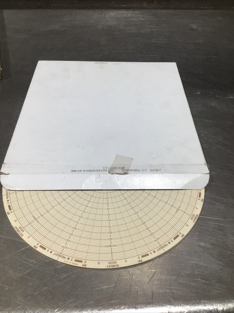 omega ct-485-cwf Partial Box