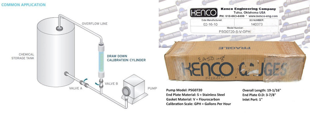 KENCO - PSG0720-S-V-GPH - AccuRate PRECISION PUMP SETTING GAUGE - (NEW in BOX)