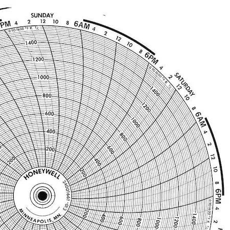Graphic Controls Bn 24001661-003 Circular Paper Chart,7 Day,Pk100