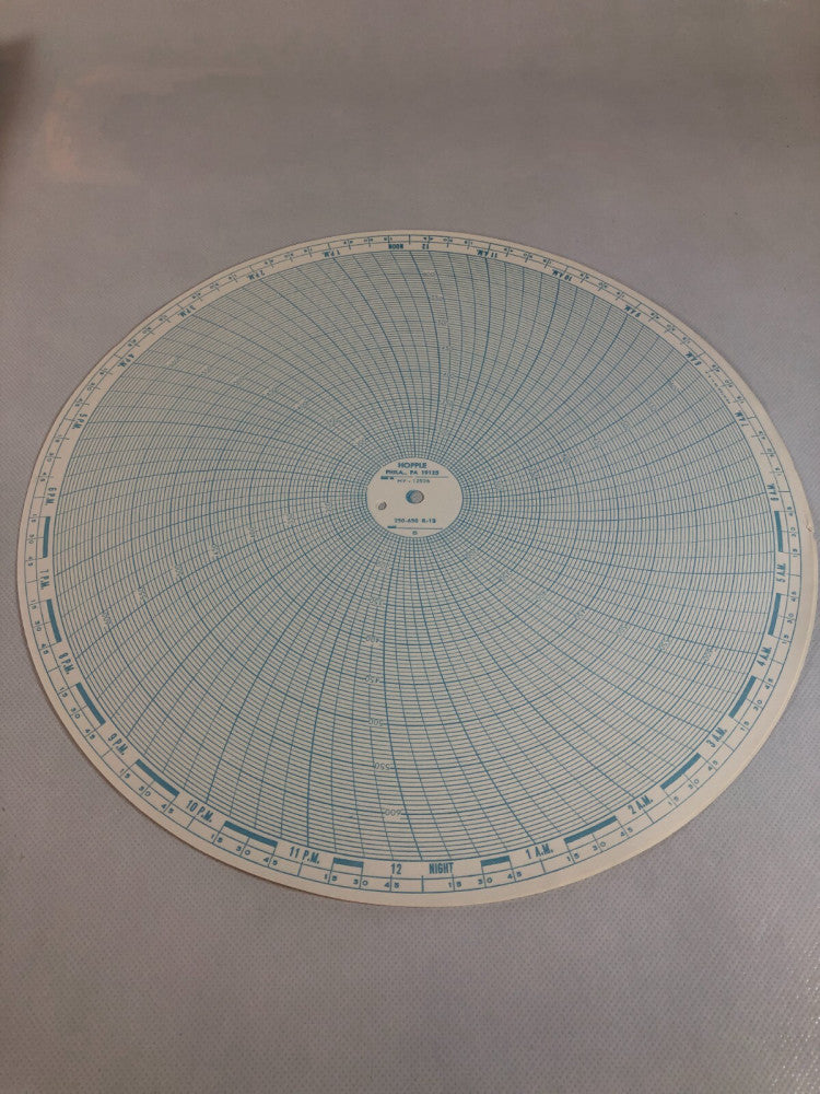 NEW LOT OF 100 CAPP USA CHART RECORDER PAPER HW12526 24HR 1 DAY