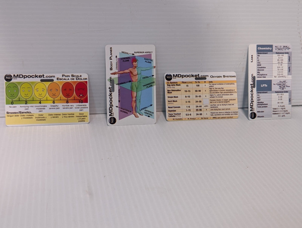 Set of 4 MDpocket Doctors Cheat Sheet cards, Excellent Condition