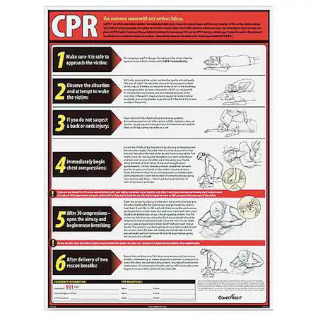 COMPLYRIGHT WR0245 Poster, CPR, 18 in H x, 24 in W, Laminated Paper