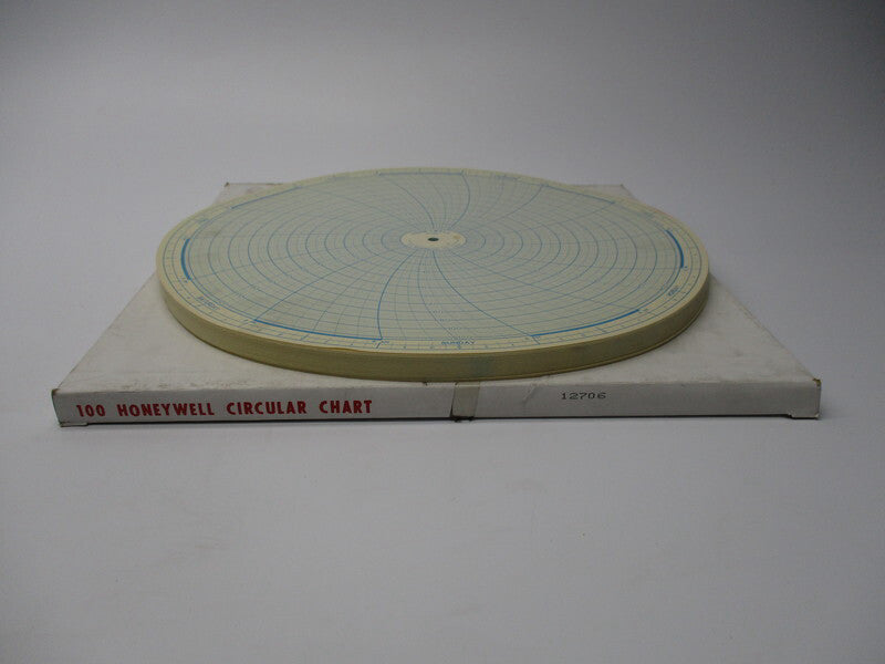 HONEYWELL 12706 NSMP