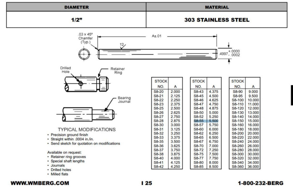 5" X 0.50” 303 Stainless Steel Bearing Shaft Hardened Rod Linear Motion [B7BB]