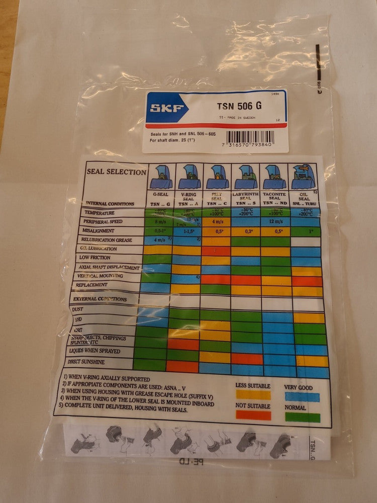 SKF TSN 506 G Shaft Seals SNH SNL 506-605 25mm 1"