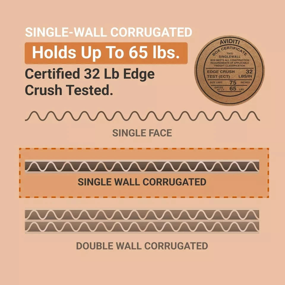AVIDITI Long Cardboard Boxes, 30"L x 3"W x 3"H, Pack of 25 | Poster Tube for ...