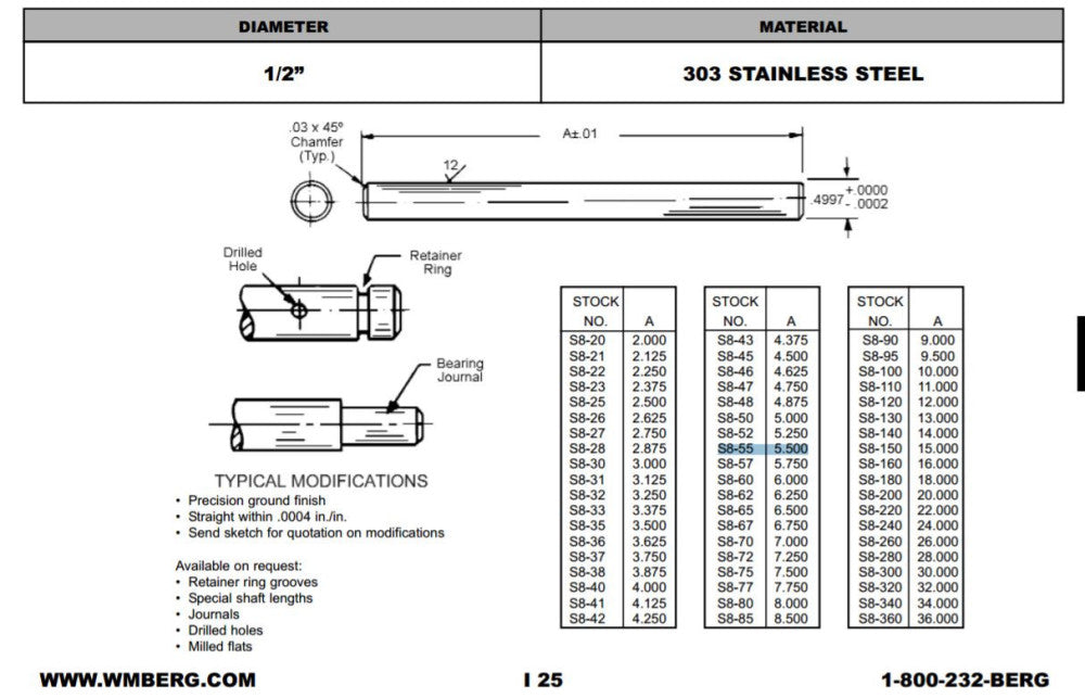 5" X 0.50” 303 Stainless Steel Bearing Shaft Hardened Rod Linear Motion [B7BB]