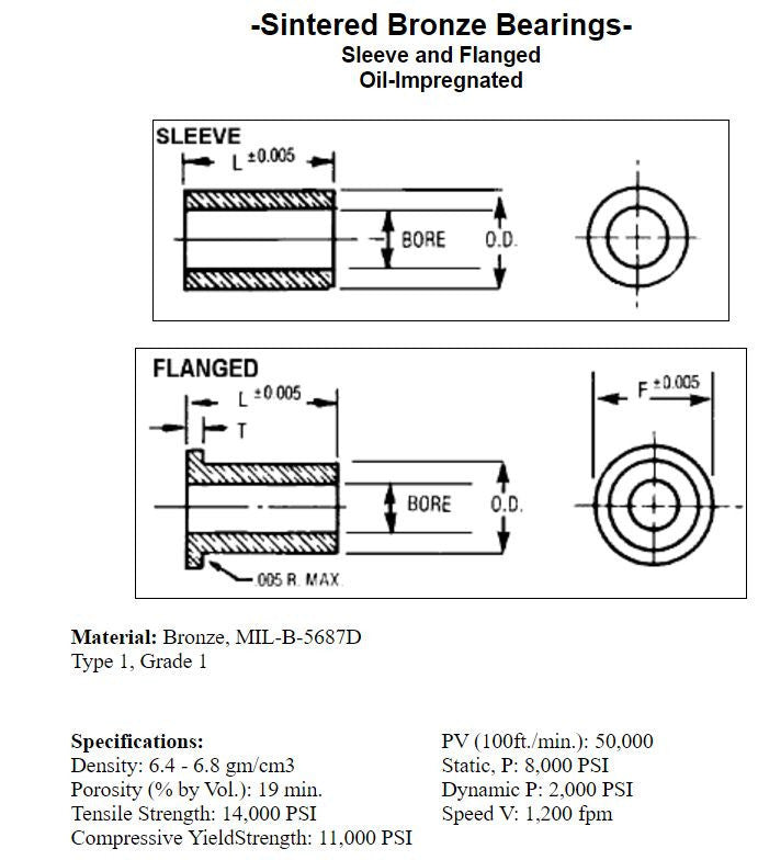 Sintered Bronze Flanged Bearing Sleeve Bushing 5/8" x .75" x 1" B11-53 [B7BB]