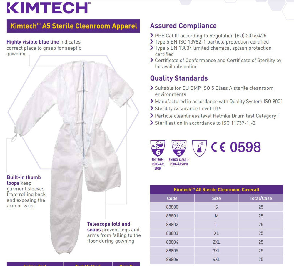 (1) Workwear Coverall Overall Work Jumpsuit Uniform Cleanroom Painter Auto XXL