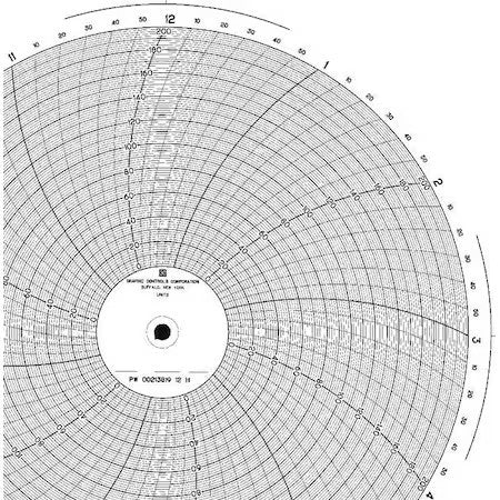 Graphic Controls Pw  00213819 12H Chart,9.938 In,0 To 200,0.5 Day,Pk100