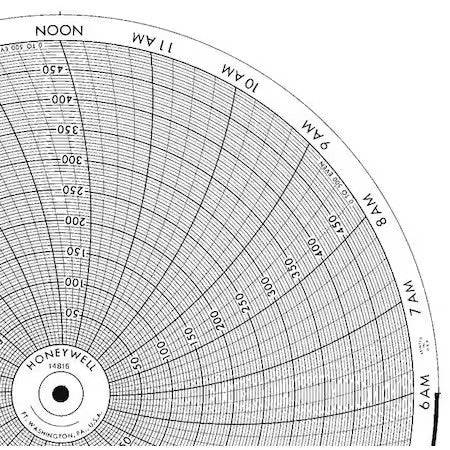 HONEYWELL BN  14815 Chart,11.875 In,0 to 500,1 Day,PK100
