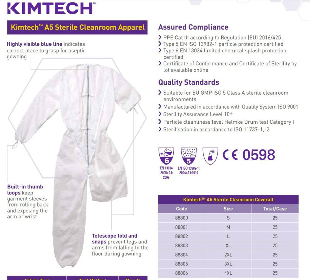 (1) Workwear Coverall Overall Work Jumpsuit Uniform Cleanroom Painter Auto XXL