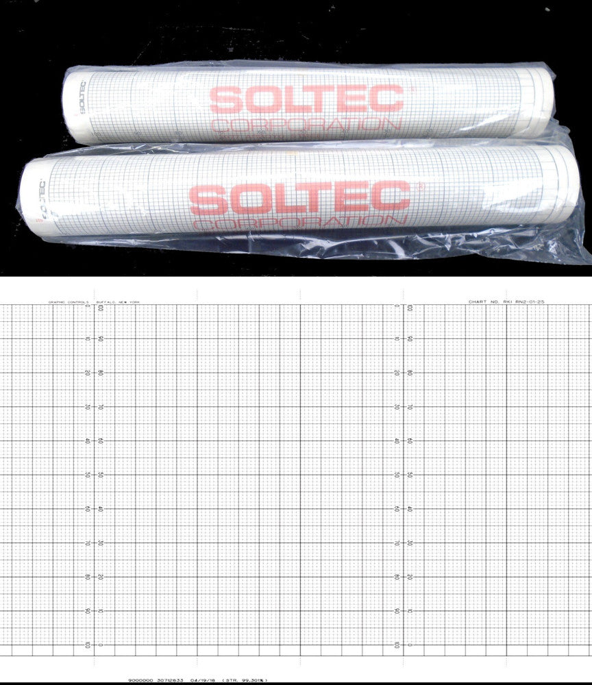 (2 Pc) SOLTEC - RN2012520M - ROLLED CHART PAPER for 1200 RECORDERS - 28.4CMX66FT