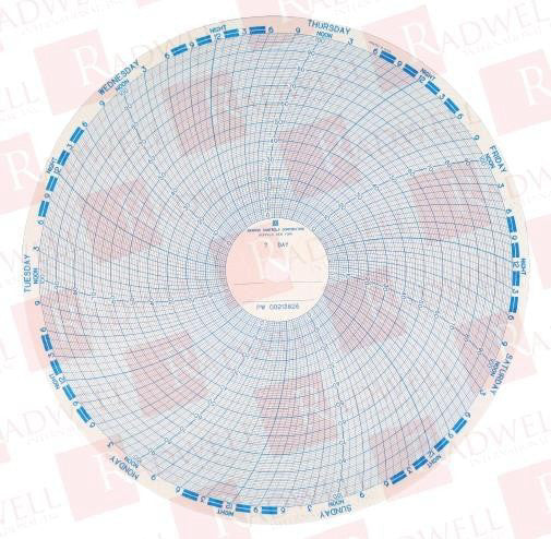 GRAPHIC CONTROLS 01115328 / 01115328 (NEW IN BOX)