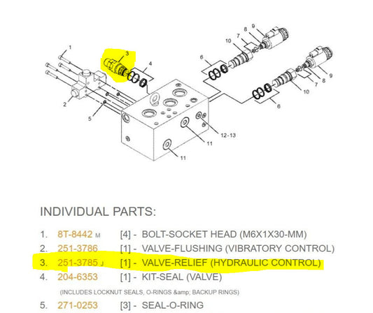251-3785 Cat Relief Valve for 311-6358 / 236-7614 CB534D / CB564D [D3B2]