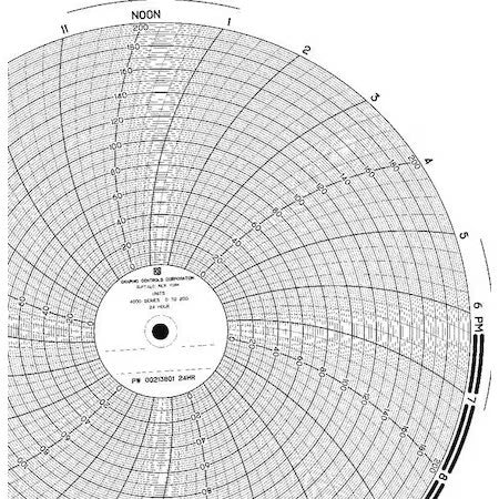 Graphic Controls Pw  00213801 24H Chart,9.938 In,0 To 200,1 Day,Pk100