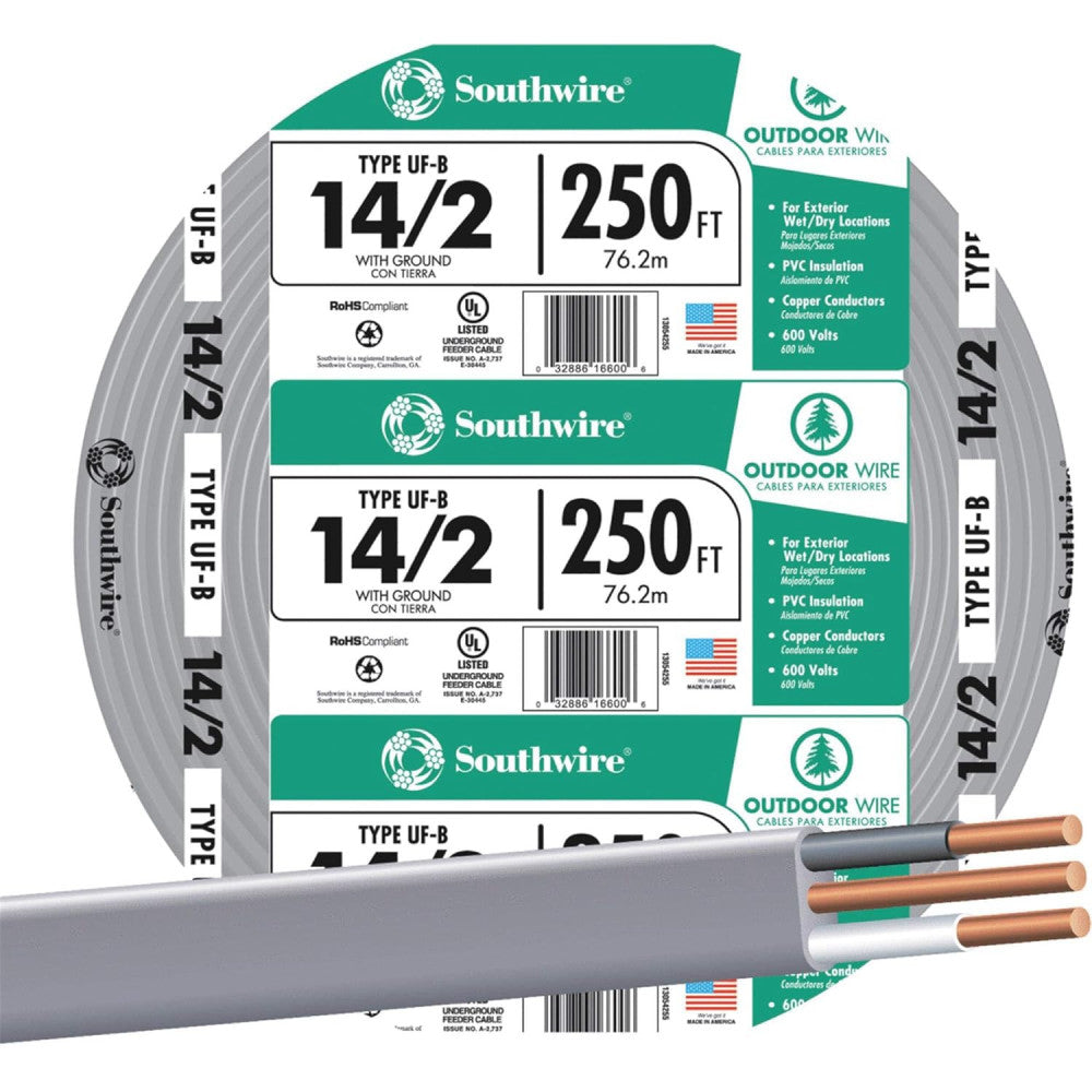Underground Feeder Cable