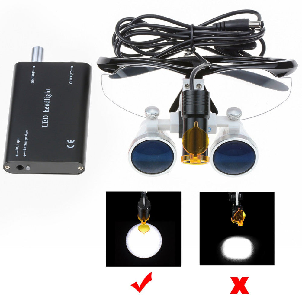 2.5X Dental Loupes Optical Glass Surgery Magnifiers with 1W Dental LED Headlight