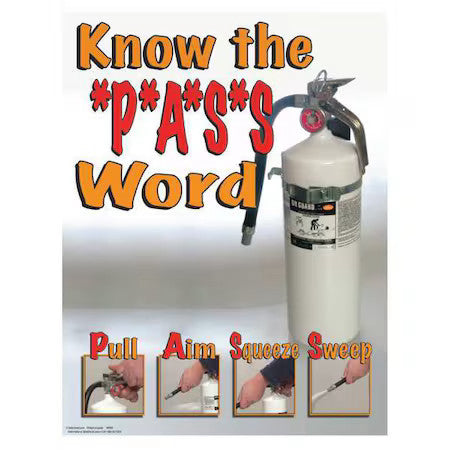 Safetyposter.Com Sw0198 Safety Poster, Know The Pass Word, 22 In H X, 17 In W,