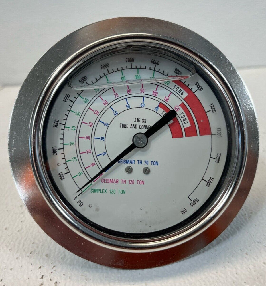 15000psi Geismar Simplex Oil Filled Gauge