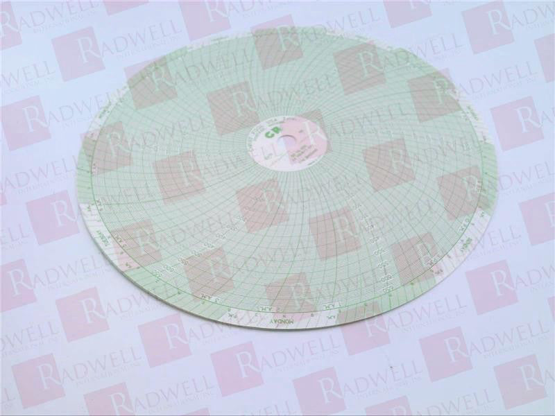 DANAHER CONTROLS BM115495 / BM115495 (BRAND NEW)