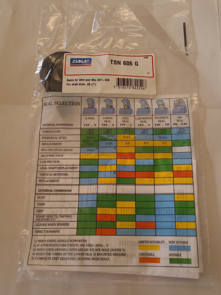 SKF TSN 606 G Shaft Seals SNH SNL 507-606 25mm 1"