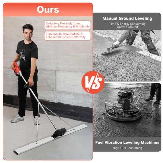 21V Cordless Concrete Vibrators Surface Power Trowel w/ 59" Screed Blade Rulder