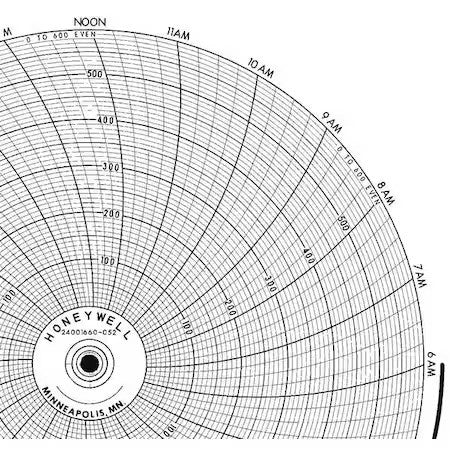 Honeywell Bn  24001660-052 Chart,10.313 In,0 To 600,1 Day,Pk100