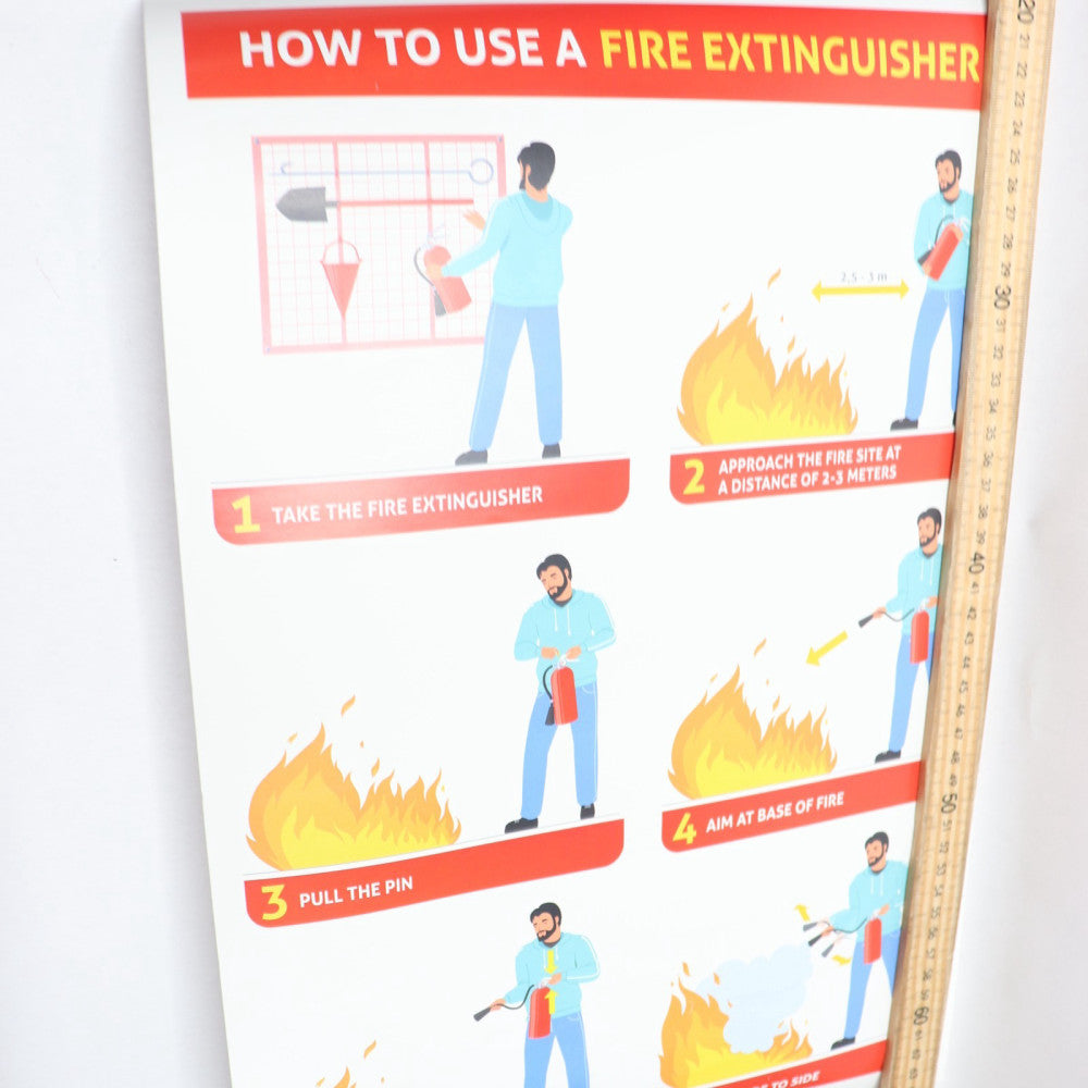 Fire Extinguisher Usage Safety Vector Manual Guide