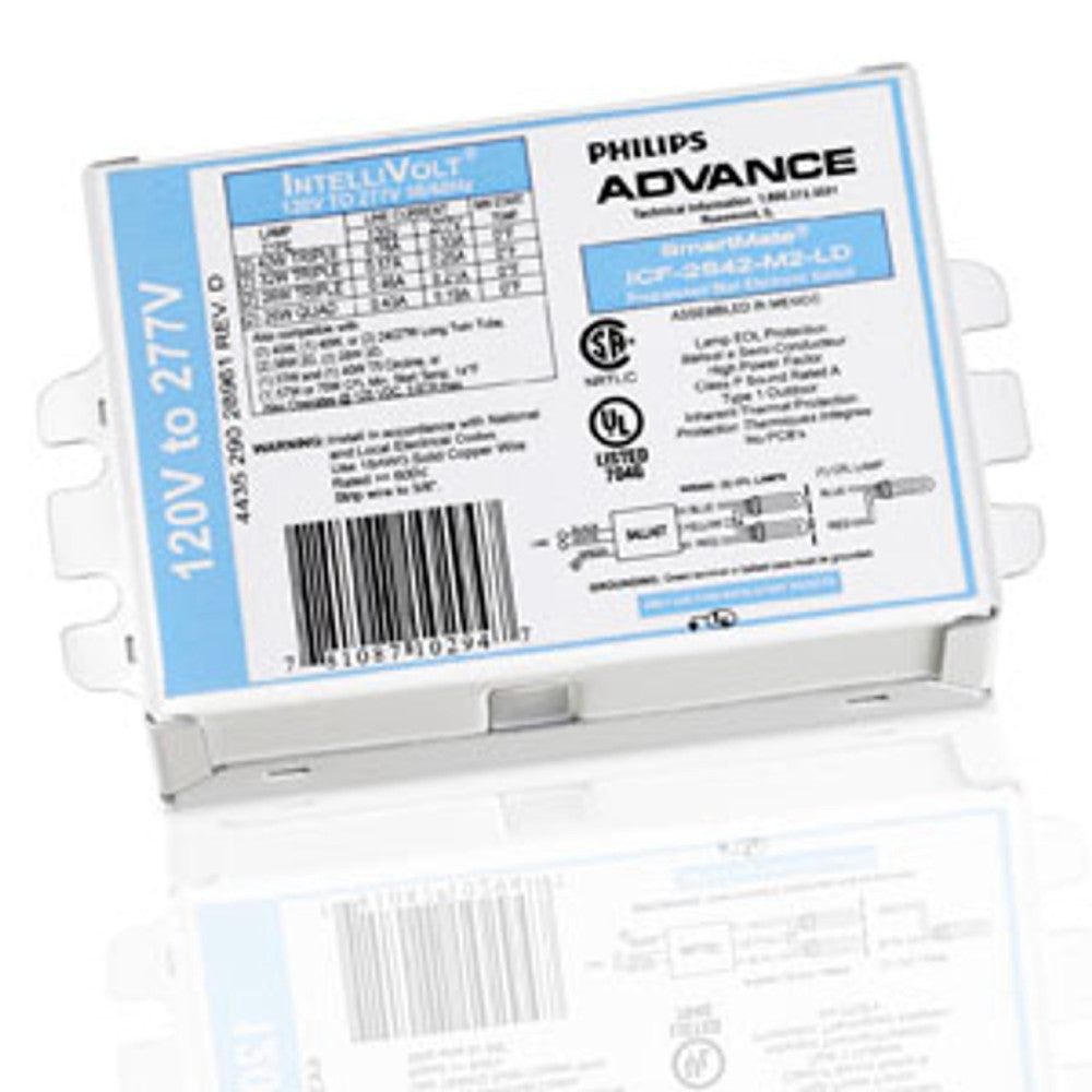 Lot of 3 Philips Advance SMARTMATE ICF-2S18-H1-LD Ballasts