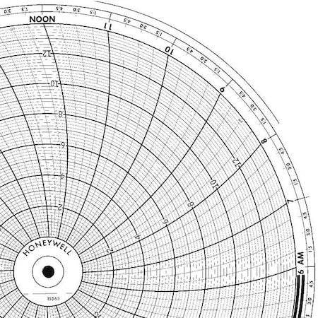 Honeywell Bn  15563 Chart,11.875 In,0 To 14,1 Day,Pk100