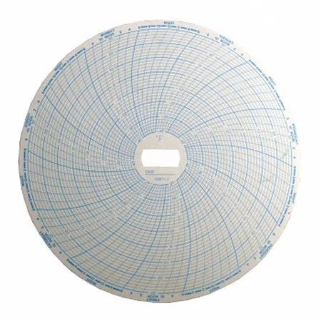 Supco Cr87-7 7 Day Chart -40Deg F To 30Deg F,Pk60