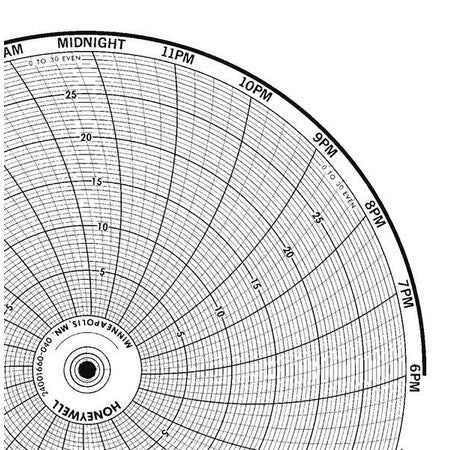 Honeywell Bn  24001660-040 Chart,10.313 In,0 To 30,1 Day,Pk100