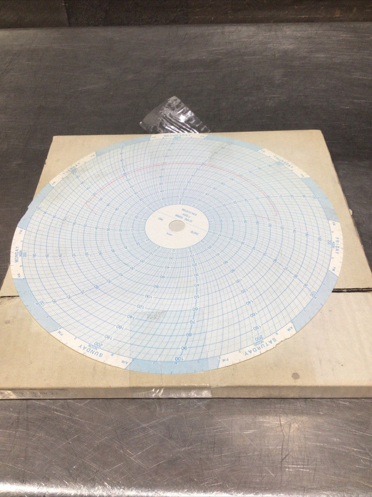 Partlow Chart Recorder Paper, 10