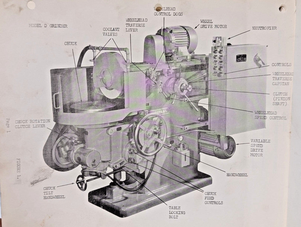 Sundstrand Machine Tool Model D Rotary Surface Grinder Owner Manual, as shown