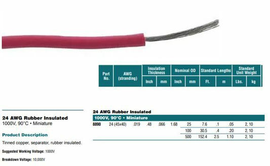 20 Foot - BELDEN 8890 - 8890 002100 - Red High Voltage Wire, 24-1C. Flexible 1KV
