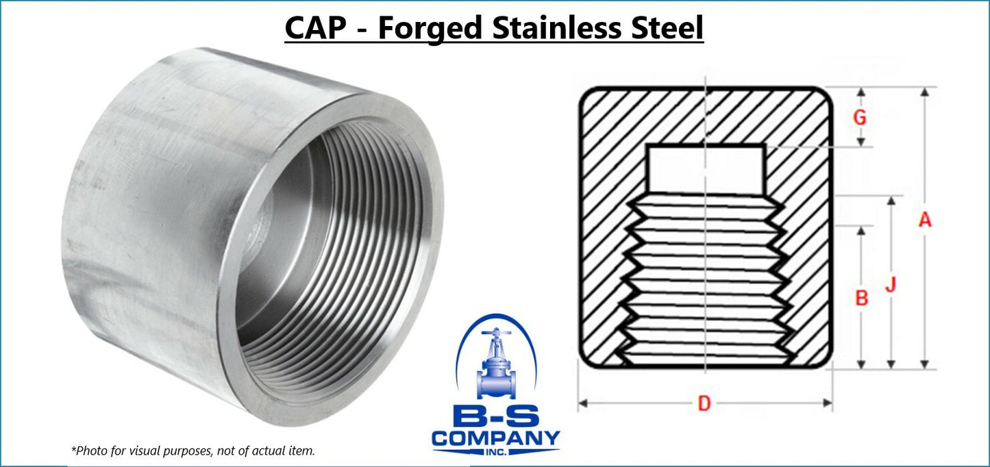 Cap Forged 316/316L Stainless Steel 1" Threaded NPT Class 3000# 3M (Lot of 4)