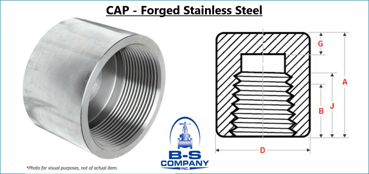 Cap Forged 316/316L Stainless Steel 1" Threaded NPT Class 3000# 3M (Lot of 4)