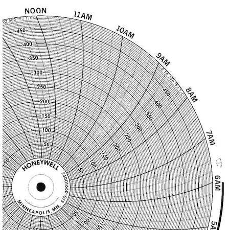 Honeywell Bn  24001660-016 Chart,10.313 In,0 To 1600,1 Day,Pk100