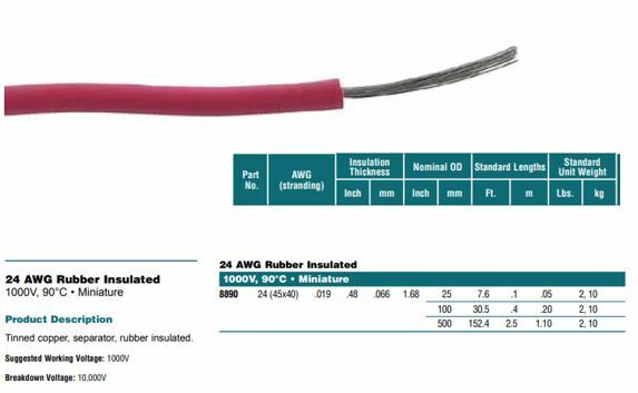 20 Foot - BELDEN 8890 - 8890 002100 - Red High Voltage Wire, 24-1C. Flexible 1KV